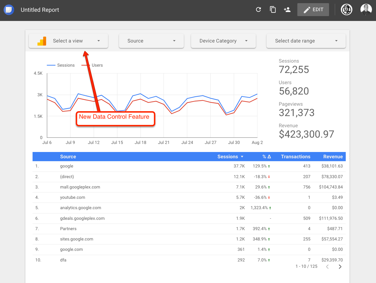 Embed Google Analytics Chart